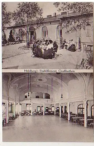 35776 Ak Großbothen Mühlbergs Etablissement 1911