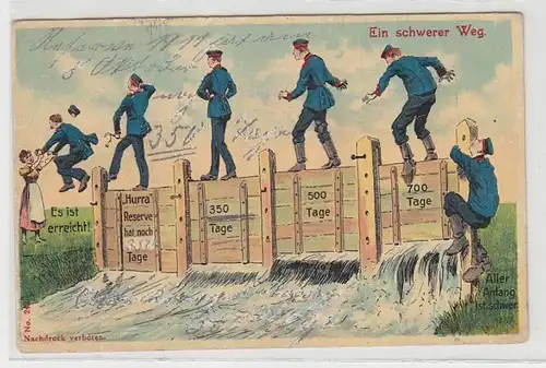 33683 Réserve militaire Ak "Un chemin difficile" 1910