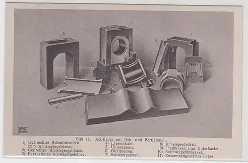 27286 Ak Hanomag Hannover Linden Achslagerbau Figure 11 vers 1930