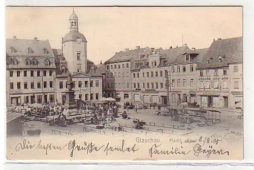 14416 Ak Glauchau Markt mit Geschäften 1905