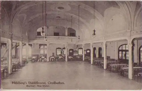 06198 Ak Grossbothen Mühlbergs Etablissement vers 1920