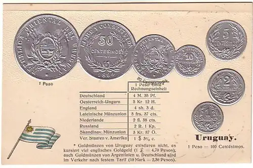00389 Ak marqué avec des pièces de monnaie de l'Uruguay vers 1900