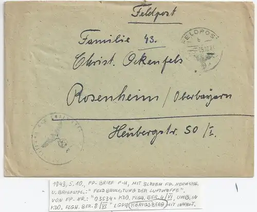 DR Feldpost 1943, 03534 Luftgau PA Königsberg, Brief m. Inhalt n. Rosenheim. #99