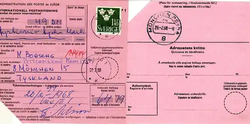 BRD 1968, MÜNCHEN PSCHA aa rücks. auf Internationaler Postanweisung v. Schweden