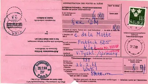 BRD 1968, Hamburg PSchA sa rücks. auf Internationaler Postanweisung v. Schweden