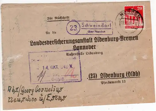 DR 1948, Landpost Stpl. 23 SCHWEINDORF über Norden auf Briefvorderseite m. 20 Pf