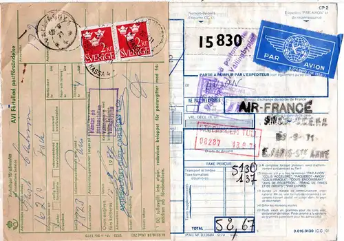 Frankreich 1971, Luftpost Paketkarte v. Paris m. Schweden Porto u. Postformular