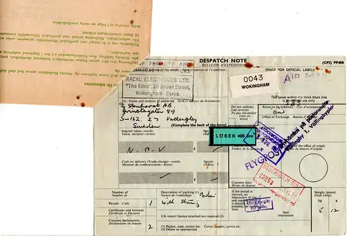 GB 1971, Luftpost Paketkarte v. Wokingham m. Schweden Porto u. Postformular