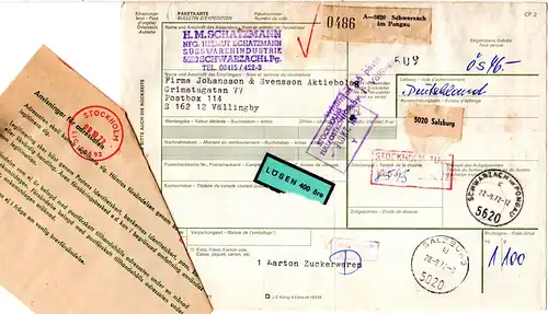 Österreich 1972, Paketkarte v. Schwarzach m. Schweden Porto u. Postformular.