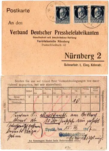 Bayern 1903, Reservestempel SPALT R auf Firmenkarte m. rs. Stadtmagistrat Stpl.
