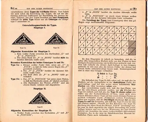 Kap der Guten Hoffnung, Neues Handbuch lose Seiten 263-377 (3. Liefg.) komplett