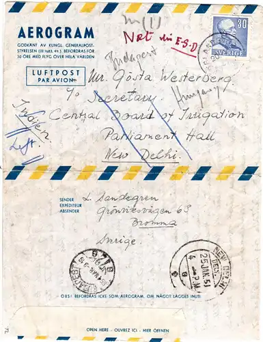 Schweden 1951, 30 öre auf Aerogramm v. Höglandstorget n. Indiend, dann Ungarn