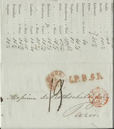 NL 6.12.1842, Porto Brief m. gerduckten Wechselkursen v. Amsterdam n Frankreich 