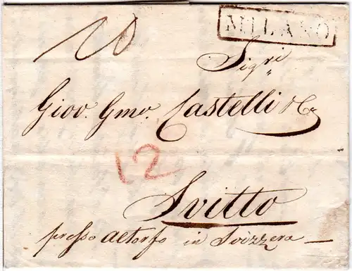 Lombardei 1821, R1 MILANO auf Porto Brief n. Svitto Schwyz, Schweiz