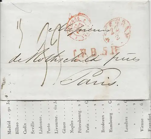 NL 22.2.1842, Porto Brief m. gerduckten Wechselkursen v. Amsterdam n Frankreich 