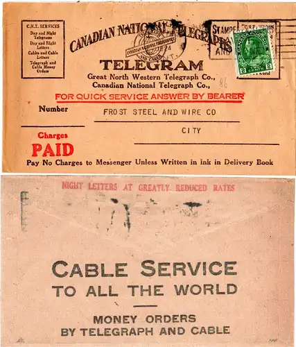 Kanada 1924, 2 C. auf Canadian National Telegraphs Telegram Umschlag v. Hamilton