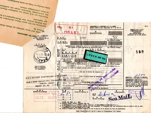 Japan 1971, Paketkarte v. Osaki m. Schweden Postformular u. Porto Etikett