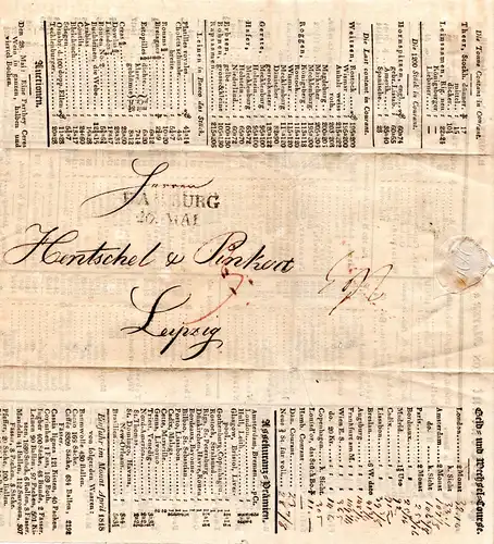 Hamburg 1818, gedruckte Preisliste m. u.a. intern. Geld-Wechselkursen n. Sachsen