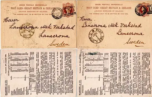 GB 1886/87, 2 Ganzsachen v. Glasgow n. Schweden m. rücks. Metallpreisliste