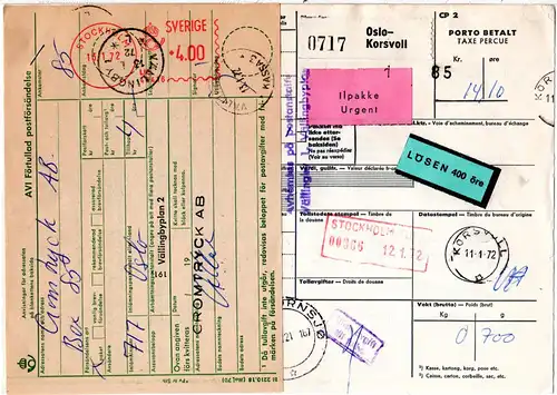 Norwegen 1972, Eil Paketkarte v. Oslo-Korsvoll m. Bahnpost u. Schweden Nachporto