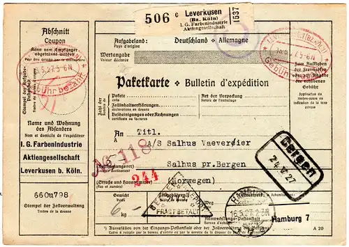 DR 1927, Paketkarte m. rotem Gebühr bezahlt Ovalstempel v Leverkusen n. Norwegen