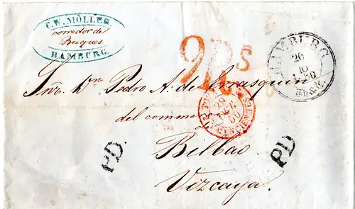 Hamburg Th&Taxis 1850, schöner Franco/Porto Brief via Frankreich n. Spanien
