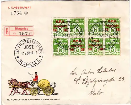 Dänemark 1938, 5 öre DFU Frim. Uttst., 2 Viererblöcke auf Reko FDC n. Norwegen