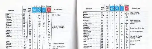 Der Norwegen Spezialkatalog 1992 m. Brief- u. Stempelbewertung ab Vorphila