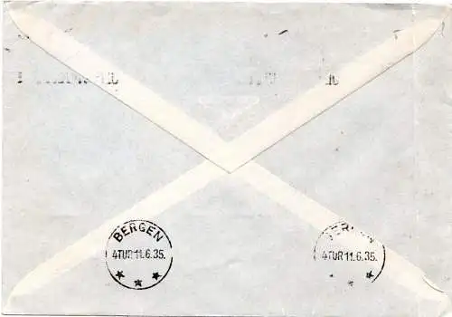 Norwegen 1935, 20 öre Svalbard auf Bedarfs Luftpost Brief v. Oslo n. Bergen