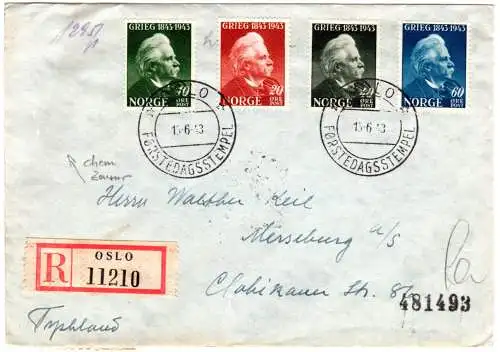 Norwegen 1943, Grieg, kpl. Ausgabe auf Reko FDC nach Deutschland