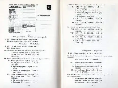 Norges Helpost 1872-1980, Norwegen Ganzsachen Spezialkatalog m. Söknadskort