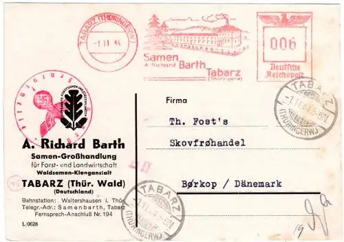 DR 1944, 6 Pf. Samen Barth AFS auf Zensur Karte v. Tabarz n. Dänemark