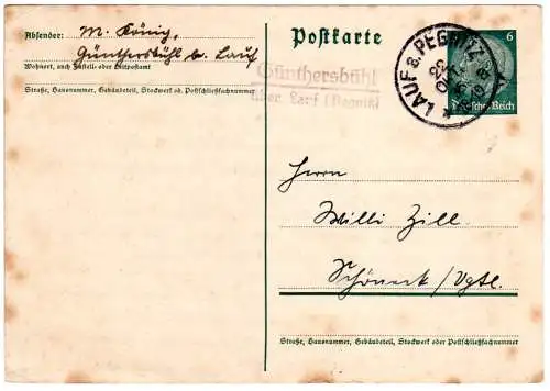 DR 1935, rahmenloser Landpoststpl. GÜNTHERSBÜHL über Lauf auf 6 Pf. Ganzsache