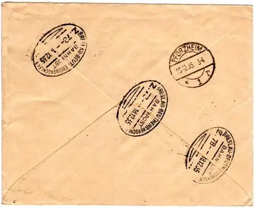 Polen 1935, 2x1 Z.+10 Gr. auf Firmen Reko Express Brief v. Krakow n. Deutschland