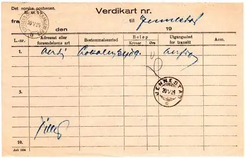 Norwegen 1925, Postschein Verdikart m. Lofotens&Versteraalens Schiffspoststempel