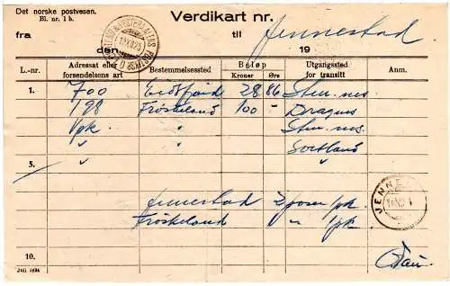 Norwegen 1925, Postschein Verdikart m. Lofotens&Versteraalens Schiffspoststpl.