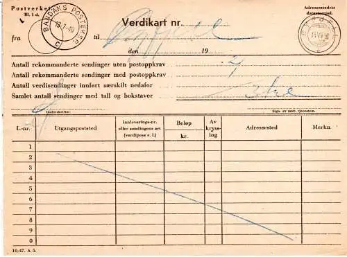 Norwegen 1948, Postschein Verdikart m. Schiffspoststpl. Bandak´s Posteksp. C