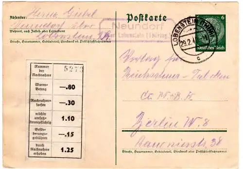 DR 1940, Landpost Stpl. NEUNDORF über Lobenstein auf 6 Pf. Ganzsache