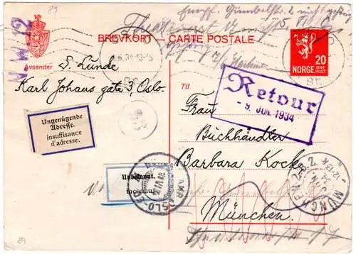 Norwegen 1934, 20 öre Ganzsache v. Oslo n. München m. Klebezetteln u. Retourstpl