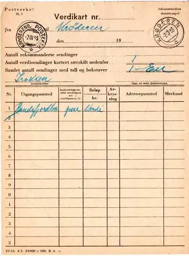 Norwegen 1955, Postschein Verdikart m. Randsfjordbanen Bahnpost-Stempel