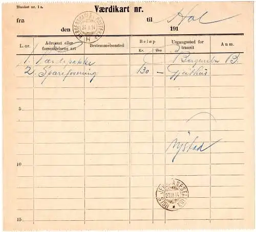 Norwegen 1914, Postschein Verdikart m. Bergensbanens Bahnpost-Stempel.