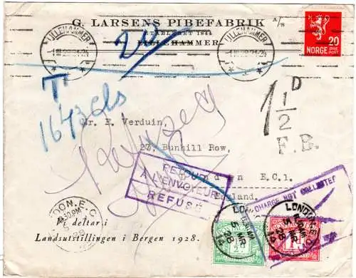 Norwegen 1928, Landsutstillingen Bilderbrief v. Lillehammer m. 2 GB Portomarken