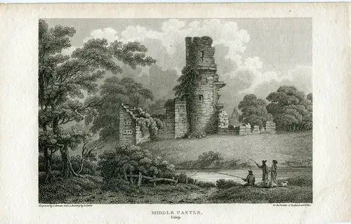 Middle Castle, Salop Gravierkunst Bei J.Steward De Ein Muster De D.Parkes