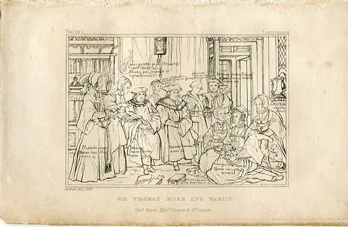 Gravierkunst De Sir Thomas Moore And Family. Drew Holbein Und Publicó Hurst Auf