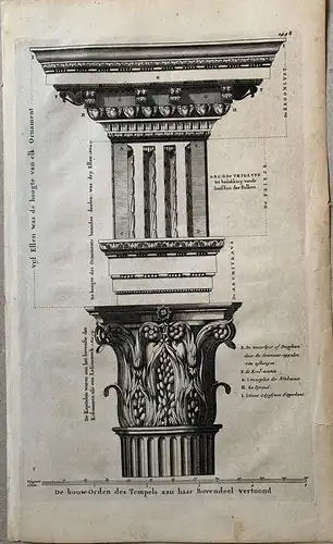 Capiteles Von Tempel De Salomon IN / Auf / Im Jerusalem Anonymous Kopie De J B