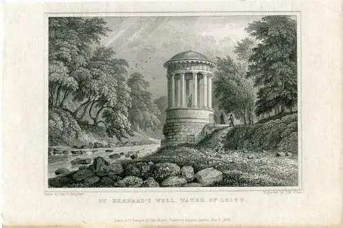 St.Bernard Er Well, Water Of Leith J.B.Allen. Drew Thomas H.Shepherd