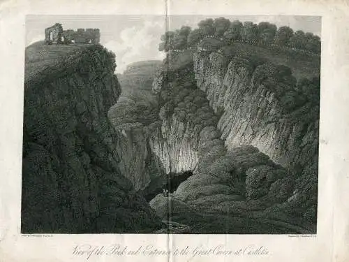 Inglaterra. View Of The Peak And Entrance To The Great Caver At Castleton, 1817