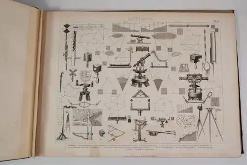 Buch: Bilder-Atlas. Ikonographische Encyklopädie der Wissenschaften und... Lange