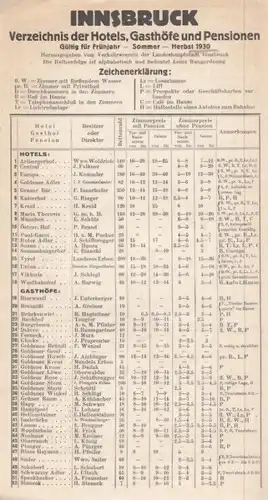 Buch: Faltprospekt Innsbruck Tirol. 1930, gebraucht, gut