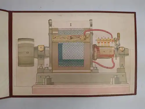 Buch: Elektrizität - Dynamo-Modell, W. Beck. Aufklappmodell eines Dynamos